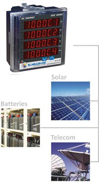 Energy meter Suppliers Energy meter Suppliers